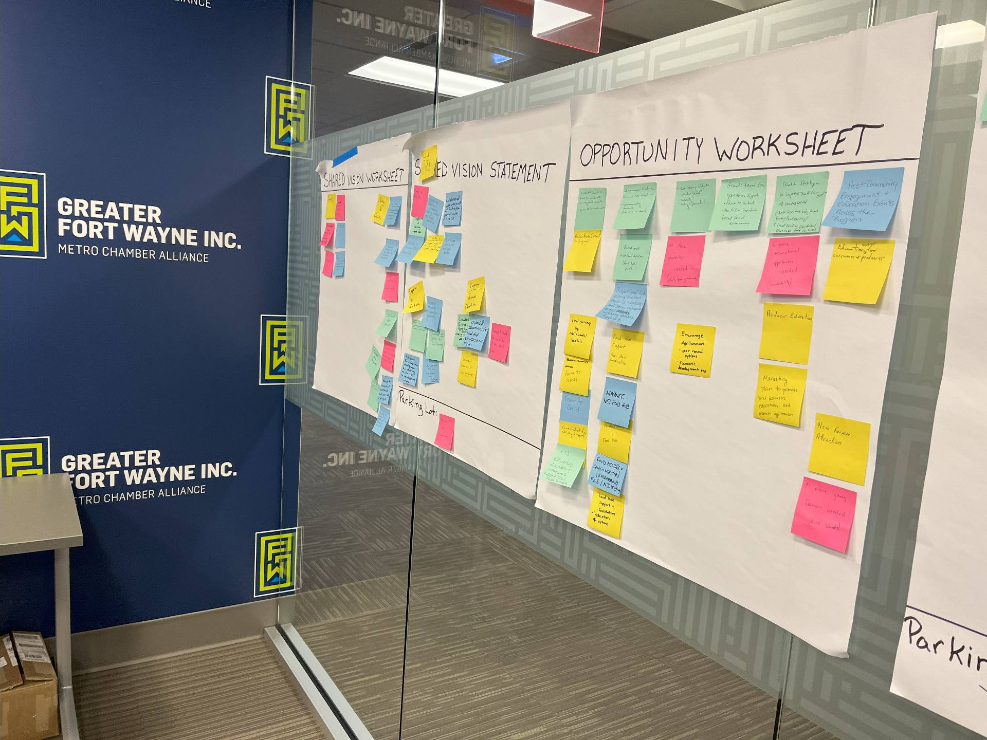 Northeast Indiana Local Food Assessment and Strategic Plan